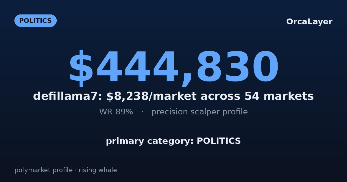 RISING WHALE