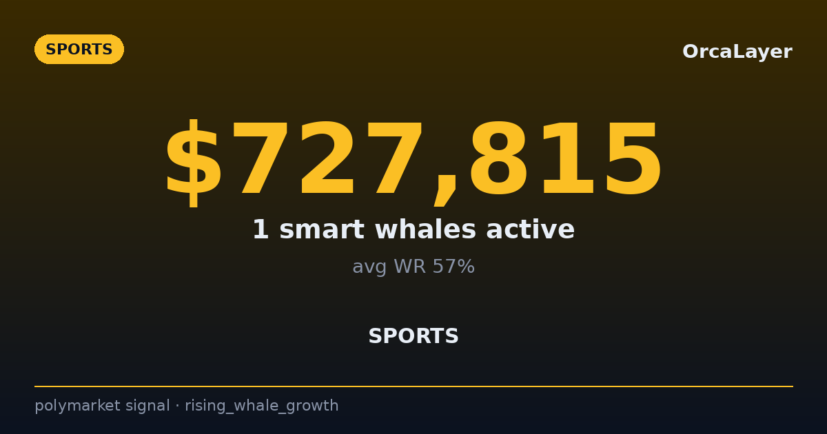 RISING WHALE GROWTH