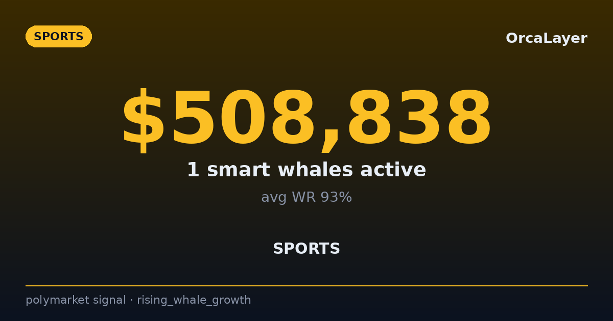 RISING WHALE GROWTH