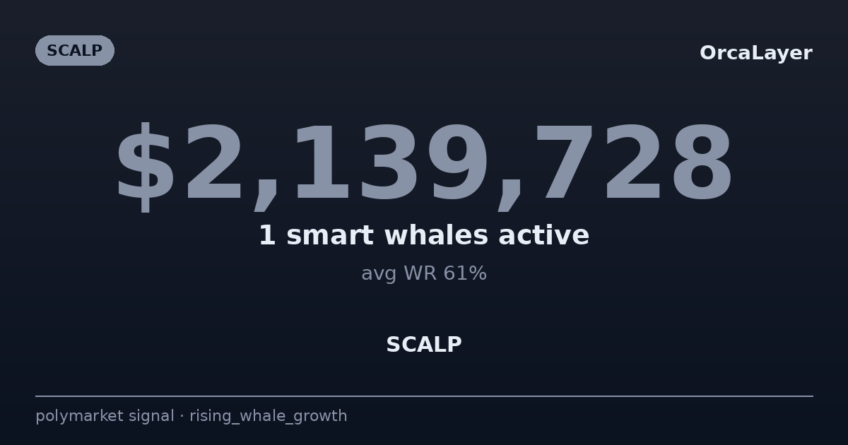 RISING WHALE GROWTH