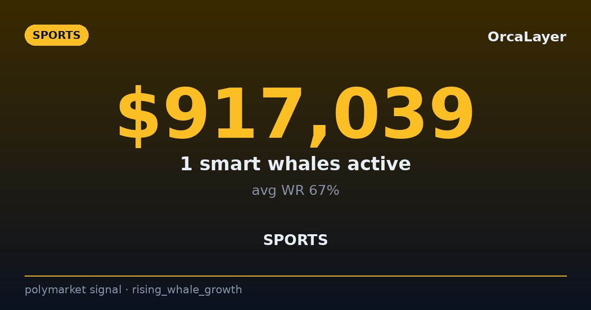 RISING WHALE GROWTH